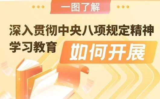 一圖了解深入貫徹中央八項(xiàng)規(guī)定精神學(xué)習(xí)教育如何開展